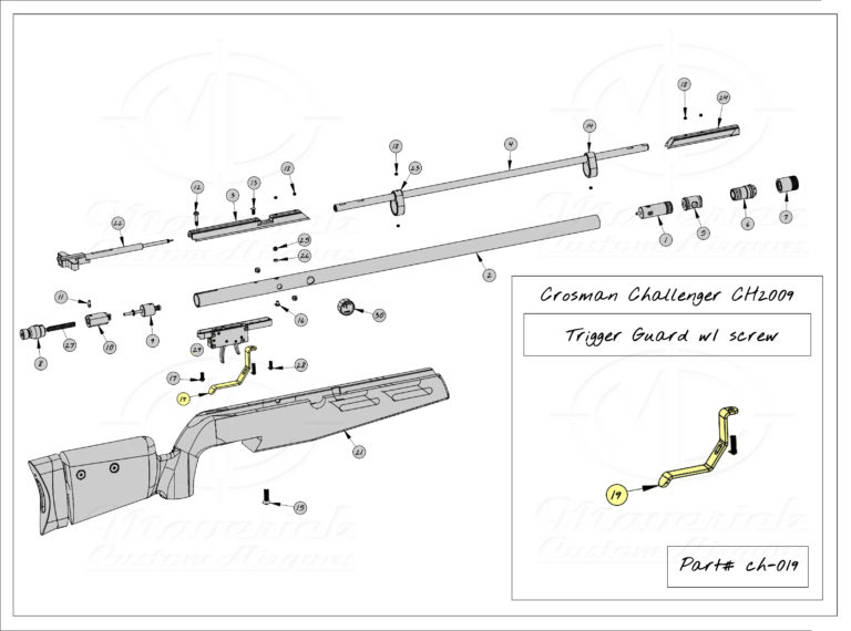 Crosman Challenger Trigger Guard w/screw Maverick Custom Airguns